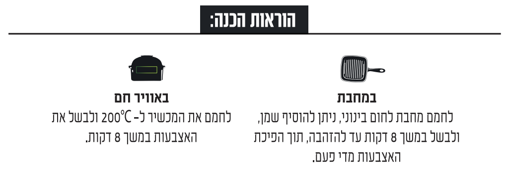 הוראות הכנה של אצבעות דג מן הצומח