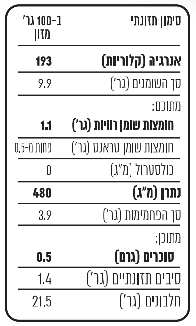 סימון תזונתי של רצצועות בקר מן הצומח במאה גרם מזון אנרגיה (קלוריות) : 193 סך השומנים בגרם: 9.9 מתוכם: חומצות שומן רוויות בגרם: 1.1 חומצות שומן טראנס: בגרם: פחות מ-0.5 כולסטרול במיליגרם: 0 נתרן במיליגרם: 480 סך הפחמימות בגרם: 3.9 מתוכן: סוכרים בגרם: 0.5 סיבים תזונתיים בגרם: 1.4 חלבונים בגרם: 21.5 