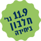 11.9 גרם חלבון ביחידה