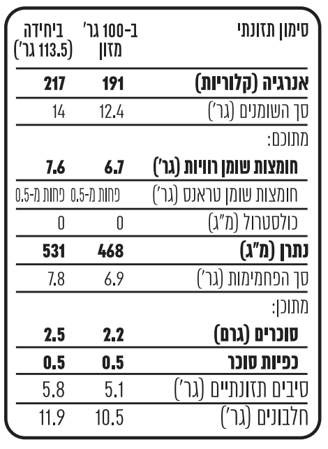 סימון תזונתי - המבורגר טבעוני - המבורגר חלבון אנרגיה (קלוריות) : 191 במאה גרם מזון ו-217 ביחידה (113.5 גרם) סך השומנים בגרם: 12.4 במאה גרם מזון ו-14 ביחידה (113.5 גרם) מתוכם: חומצות שומן רוויות בגרם: 6.7 במאה גרם מזון ו-7.6 ביחידה (113.5 גרם) חומצות שומן טראנס: בגרם: פחות מ-0.5 במאה גרם מזון ופחות מ-0.5 ביחידה (113.5 גרם) כולסטרול במיליגרם: 0 במאה גרם מזון ו-0 ביחידה (113.5 גרם) נתרן במיליגרם: 468 במאה גרם מזון ו- 531 ביחידה (113.5 גרם) סך הפחמימות בגרם: 6.9 במאה גרם מזון ו-7.8 ביחידה (113.5 גרם) מתוכן: סוכרים בגרם: 2.2 במאה גרם מזון ו- 0.5 ביחידה (113.5 גרם) סיבים תזונתיים בגרם: 5.1 במאה גרם מזון ו-5.8 ביחידה (113.5 גרם) חלבונים בגרם: 10.5 במאה גרם מזון ו-11.9 ביחידה (113.5 גרם)