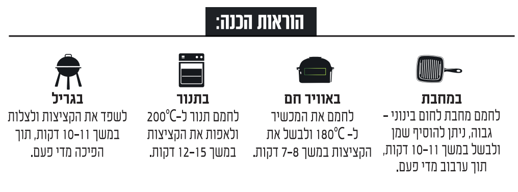 הוראות הכנה של כדורי בשר מן הצומח
